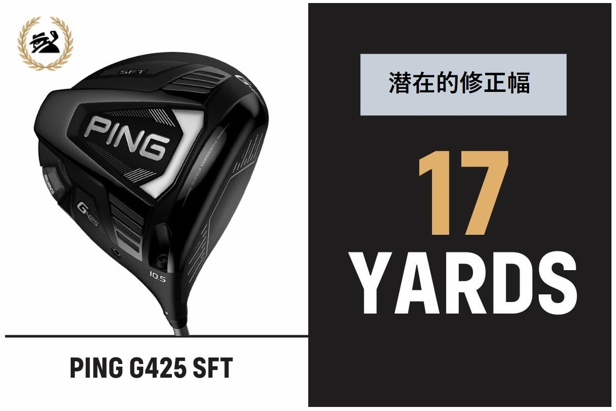 2022年版“スライス解消”ドライバートップ5！ - MyGolfSpy Japan