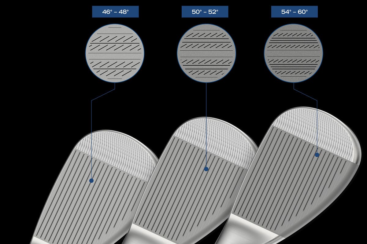 ウェットでもスピン性能が落ちない？クリーブランドが「RTX 6 
