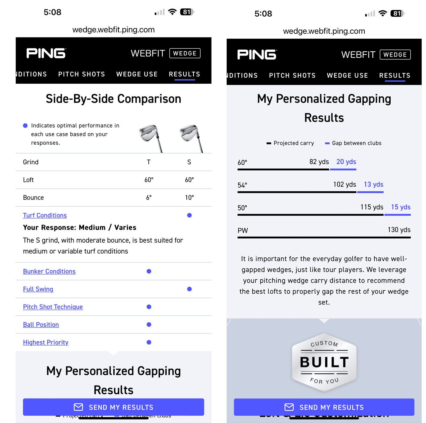 ツアー実績のあるPINGからあなたに寄り添うやさしいウェッジ「S159 